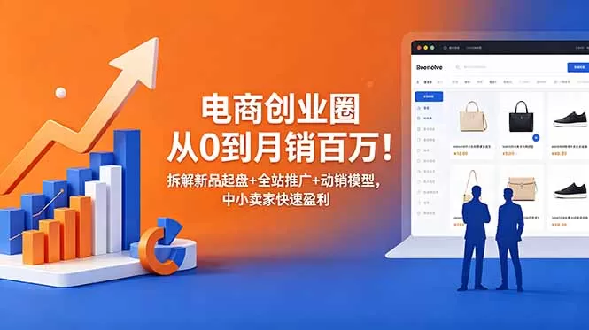 电商创业圈从0到月销百万!拆解新品起盘+全站推广+动销模型,中小卖家快速盈利网创资源-中创网-冒泡网-福缘网长青创习社