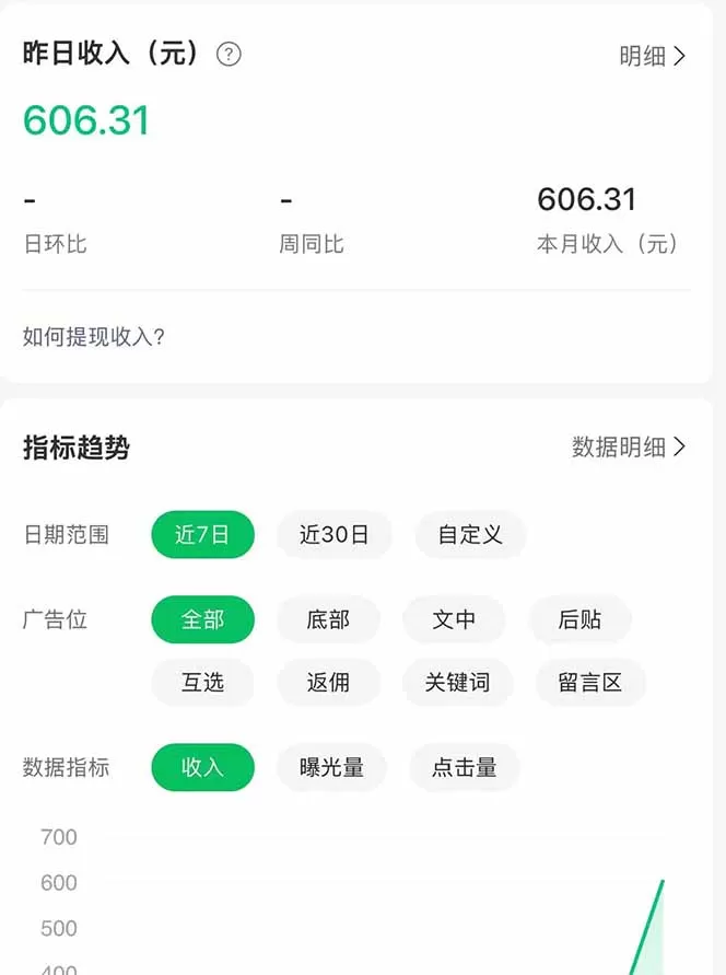 公众号流量主野路子玩法 单条广告10-20元 日入500+网创资源-中创网-冒泡网-福缘网长青创习社