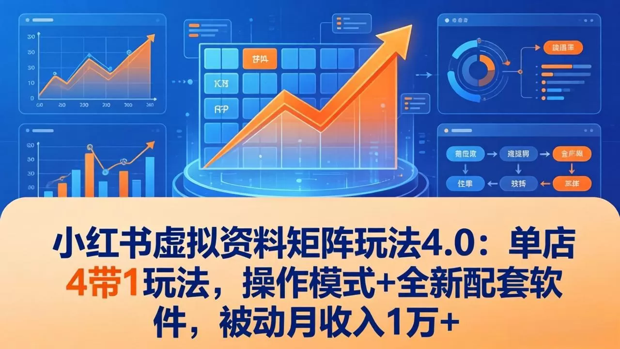 小红书虚拟资料矩阵玩法4.0：单店4带1玩法，操作模式+全新配套软件，被动月收入1万+网创资源-中创网-冒泡网-福缘网长青创习社