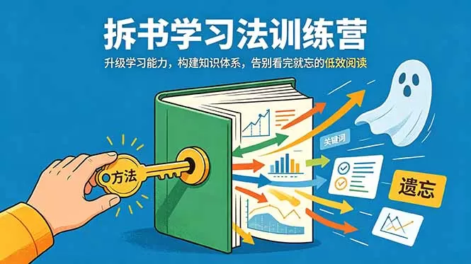 拆书学习法训练营，升级学习能力，构建知识体系，，告别看完就忘的低效阅读网创资源-中创网-冒泡网-福缘网长青创习社