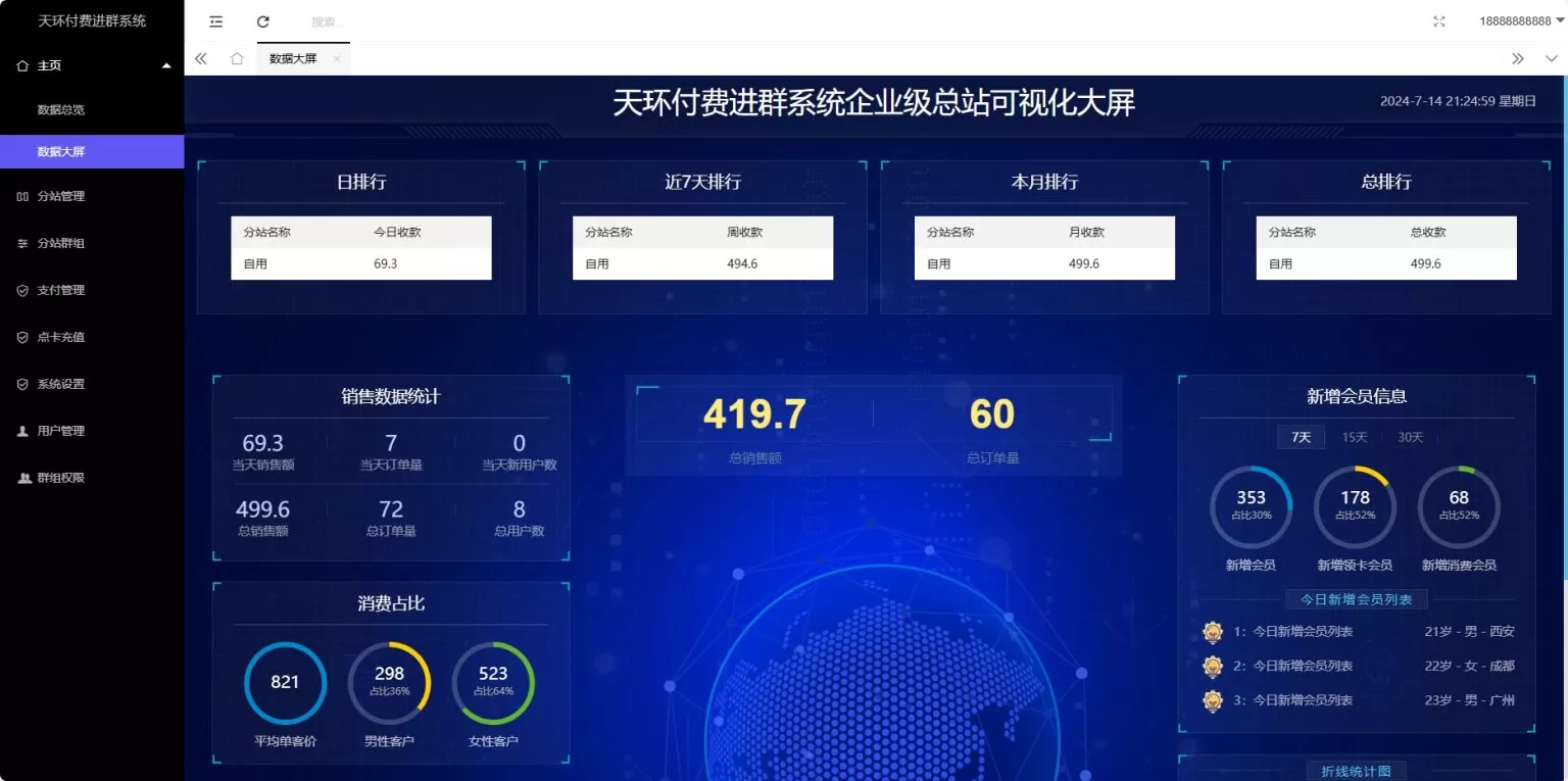 付费进群源码社群管理plus版网创资源-中创网-冒泡网-福缘网长青创习社