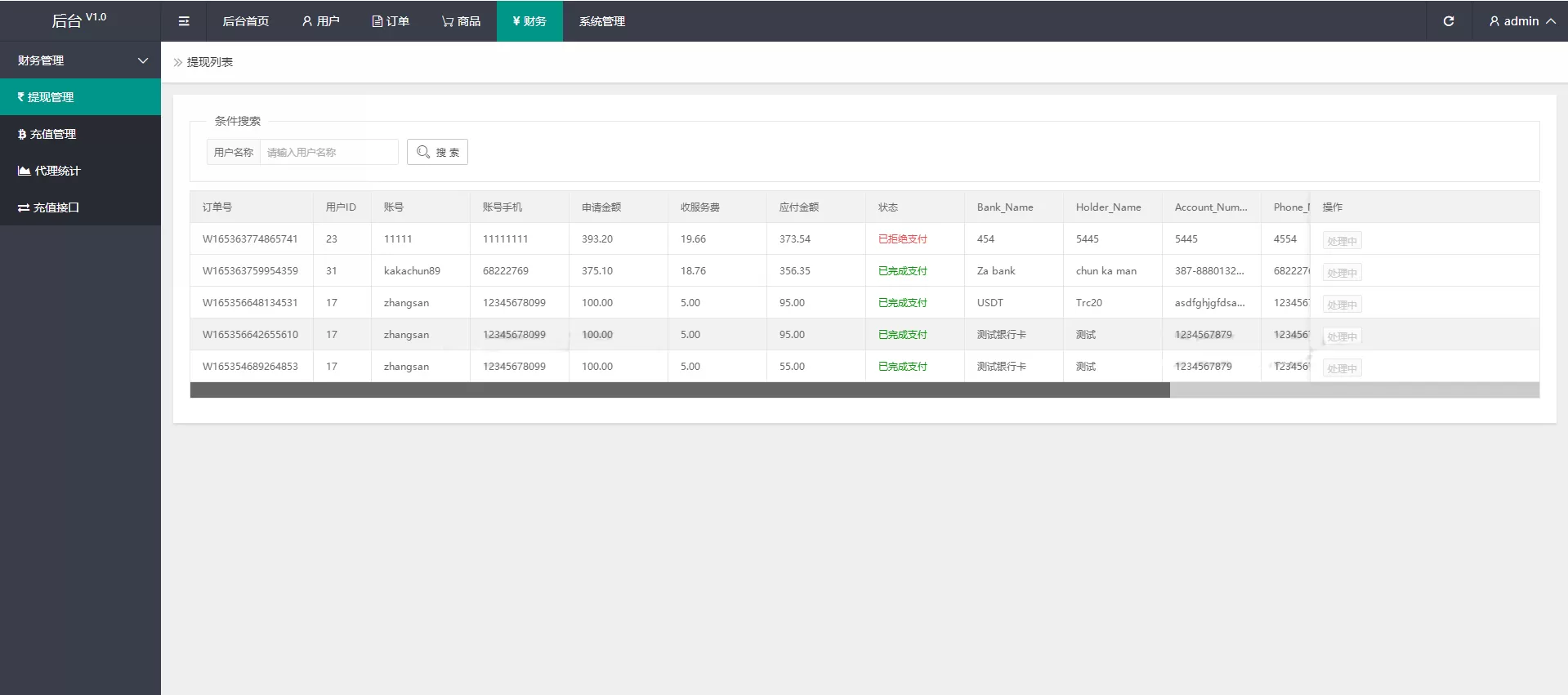 2024全新多语言海外抢单shua单系统源码网创资源-中创网-冒泡网-福缘网长青创习社