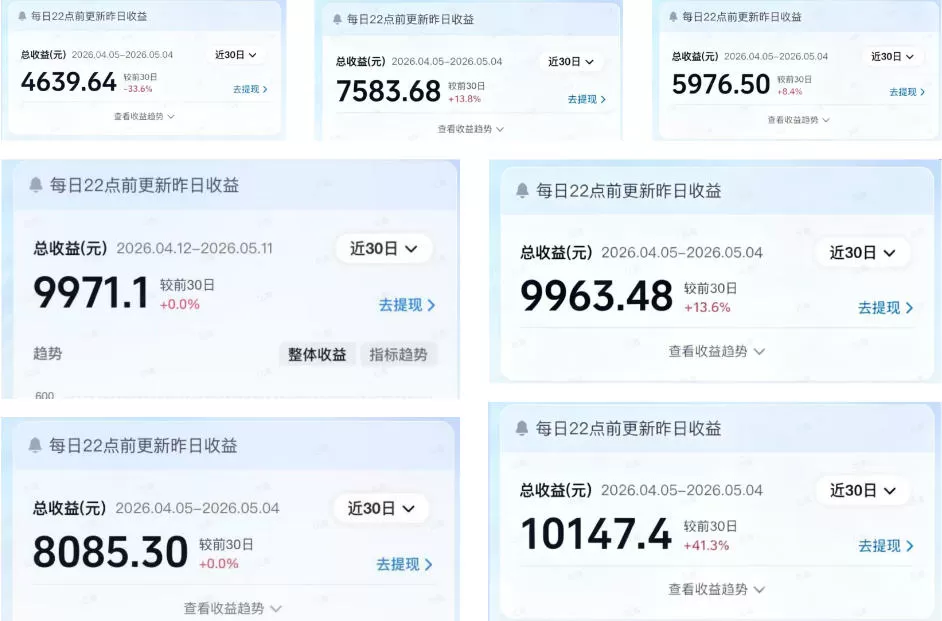2026AI赚钱新项目，内容变现单月破5W，全流程实操+AI工具，无门槛可复制网创资源-中创网-冒泡网-福缘网长青创习社