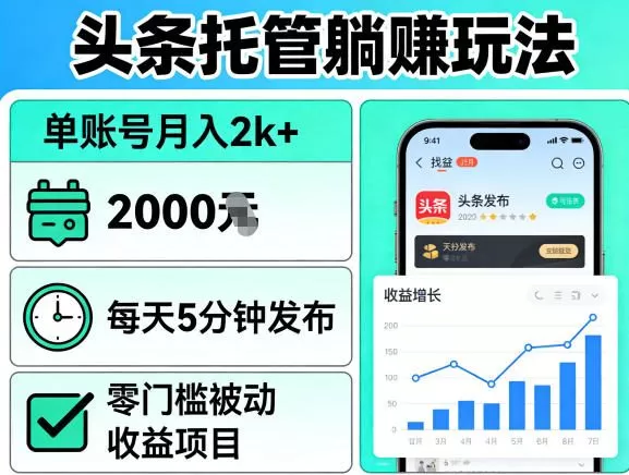 头条托管躺賺玩法,单账号月入2k+,每天5分钟发布即可,零门槛被动收益项目【揭秘】网创资源-中创网-冒泡网-福缘网长青创习社