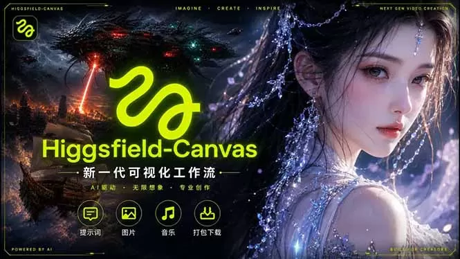 Higgsfield Canvas AI视频制作详解，节点式工作流搭建，重构新式视频创作完整教程网创资源-中创网-冒泡网-福缘网长青创习社