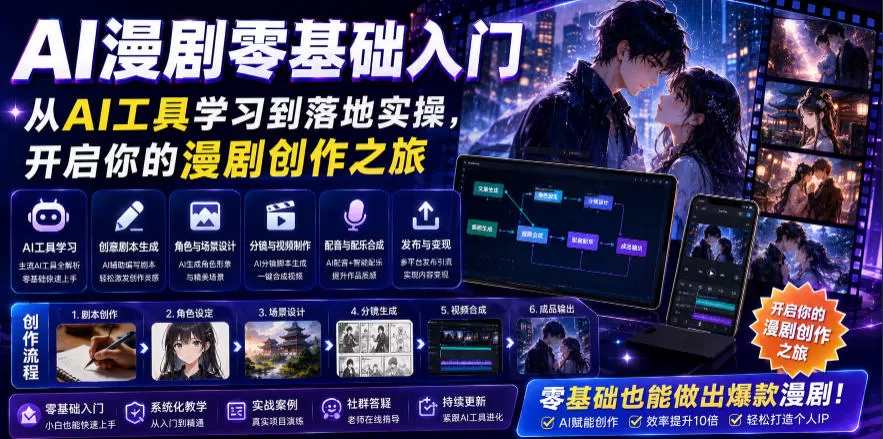 AI漫剧零基础入门，从AI工具学习到落地实操，开启你的漫剧创作之旅网创资源-中创网-冒泡网-福缘网长青创习社