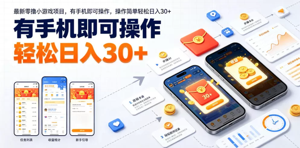 最新零撸小游戏项目，有手机即可操作，操作简单轻松日入30+网创资源-中创网-冒泡网-福缘网长青创习社