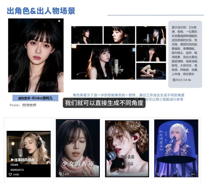 AI音乐MV全流程制作教程,从音乐生成到MV剪辑一站式搞定,打造属于自己的虚拟歌手网创资源-中创网-冒泡网-福缘网长青创习社