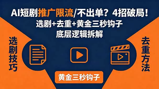 AI短剧推广总被限流、不出单？4招选剧+去重技巧+黄金三秒钩子，手把手拆解底层逻辑网创资源-中创网-冒泡网-福缘网长青创习社