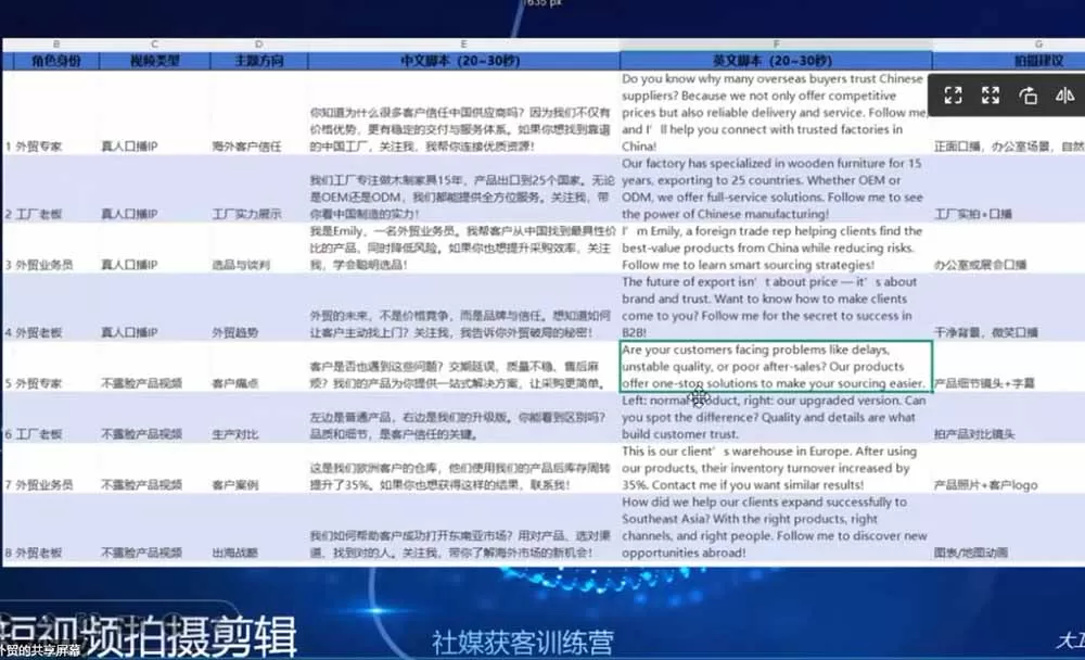 外贸人海外获客专属课程-更新6月，讲解社媒账号运营AI矩阵玩法，社群实时答疑助力开发海外客户网创资源-中创网-冒泡网-福缘网长青创习社