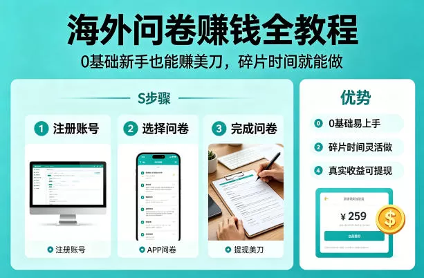 海外问卷賺钱全教程,0基础新手也能賺美刀,碎片时间就能做网创资源-中创网-冒泡网-福缘网长青创习社