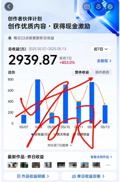 抖音24W粉丝博主的每日热点信息差教学,吃透创作者伙伴计划流量规则,抓时效热点放大账号播放、涨粉与变现收益网创资源-中创网-冒泡网-福缘网长青创习社