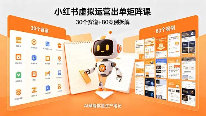 小红书虚拟运营出单矩阵课:30个赛道+80案例拆解,AI赋能批量生产笔记网创资源-中创网-冒泡网-福缘网长青创习社