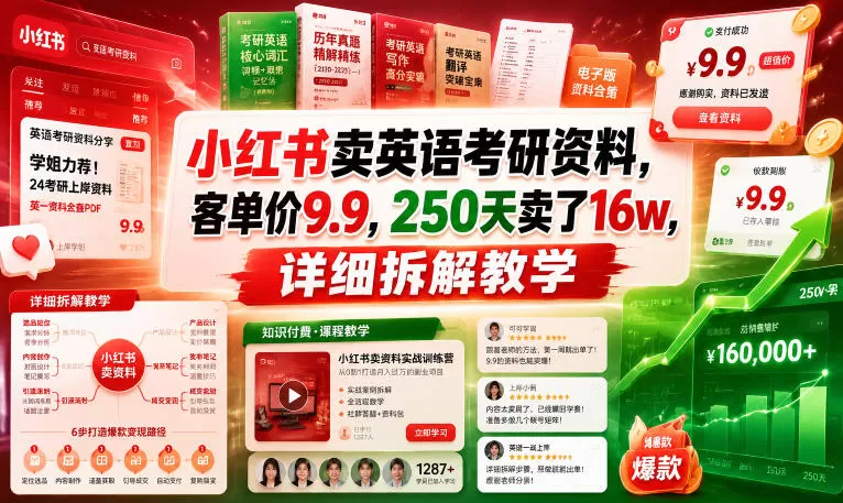 小红书卖英语考研资料,客单价9.9,250天卖了16w,详细拆解教学网创资源-中创网-冒泡网-福缘网长青创习社