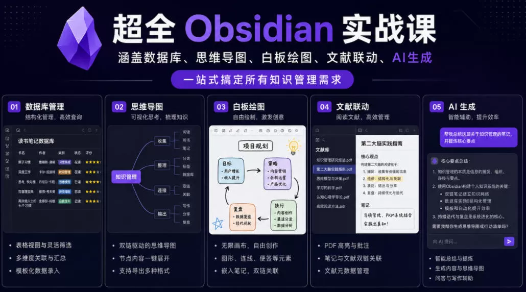 超全Obsidian实战课,涵盖数据库、思维导图、白板绘图、文献联动、AI生成,一站式搞定所有知识管理需求网创资源-中创网-冒泡网-福缘网长青创习社