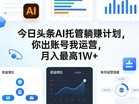 今日头条AI托管躺賺计划，你出账号我运营，月入最高1W+【揭秘】网创资源-中创网-冒泡网-福缘网长青创习社