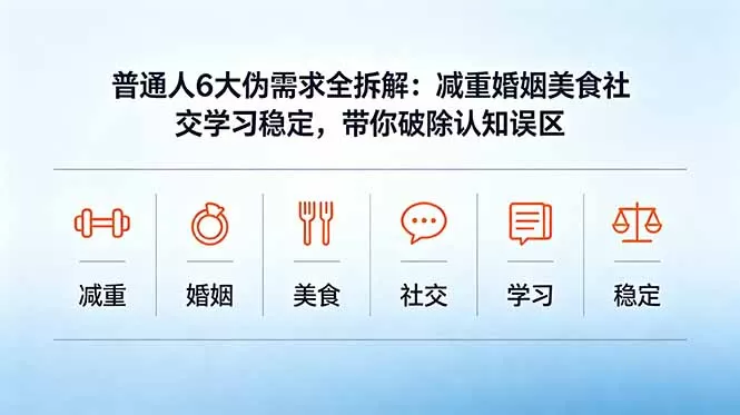 付费文章:普通人6大伪需求全拆解:减重婚姻美食社交学习稳定,带你破除认知误区网创资源-中创网-冒泡网-福缘网长青创习社