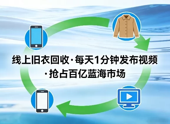 线上旧衣回收项目，我们给你提供视频，每天花一分钟发布视频，抢占百亿蓝海市场【揭秘】网创资源-中创网-冒泡网-福缘网长青创习社