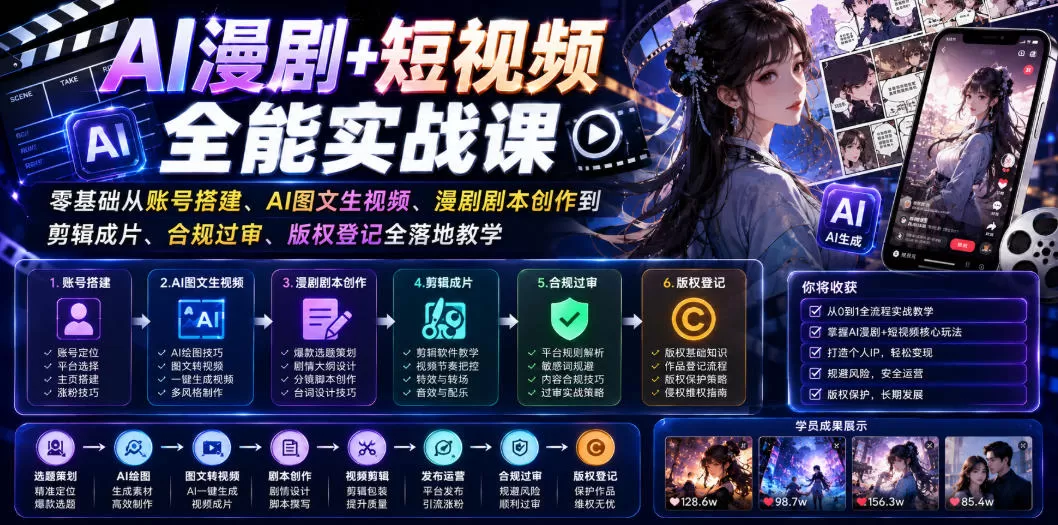 AI漫剧+短视频全能实战课｜零基础从账号搭建、AI图文生视频、漫剧剧本创作到剪辑成片、合规过审、版权登记全落地教学网创资源-中创网-冒泡网-福缘网长青创习社