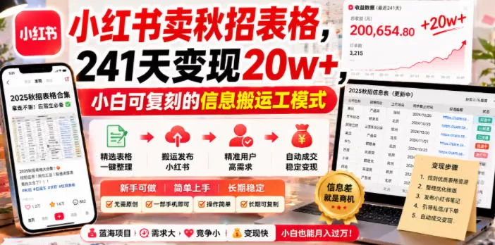 小红书卖秋招表格,241天变现20w+,小白可复刻的信息搬运工模式网创资源-中创网-冒泡网-福缘网长青创习社