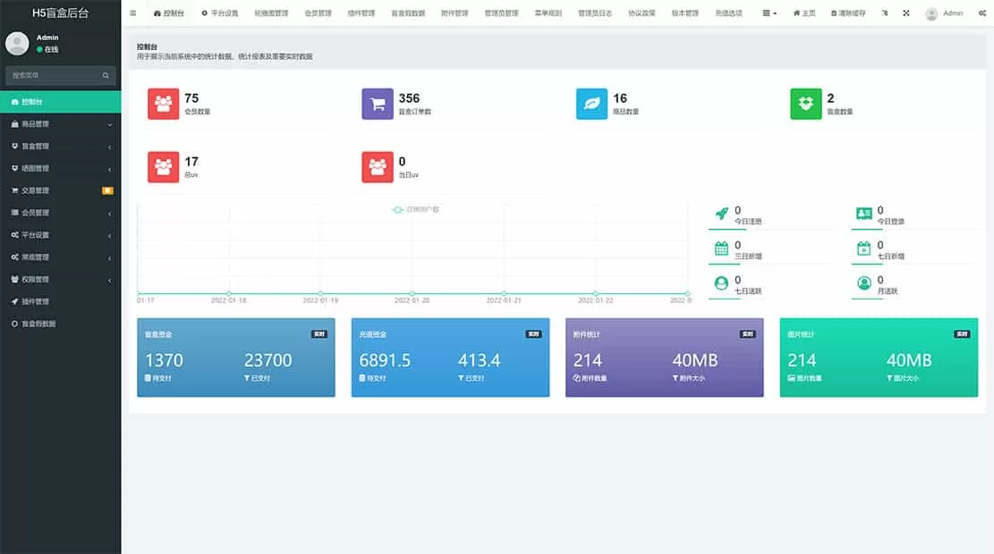 图片[3]网创资源-中创网-冒泡网-福缘网最新PHP盲盒商城系统源码 | ThinkPHP框架 | 支持晒图、免签支付、短信验证、在线回收网创资源-中创网-冒泡网-福缘网长青创习社
