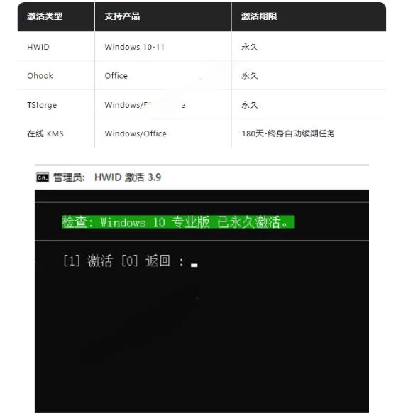 Windows和Office激活神器汉化版！打开即可一键激活，永久免费使用，安全无毒，Github最新汉化版Mas网创资源-中创网-冒泡网-福缘网长青创习社
