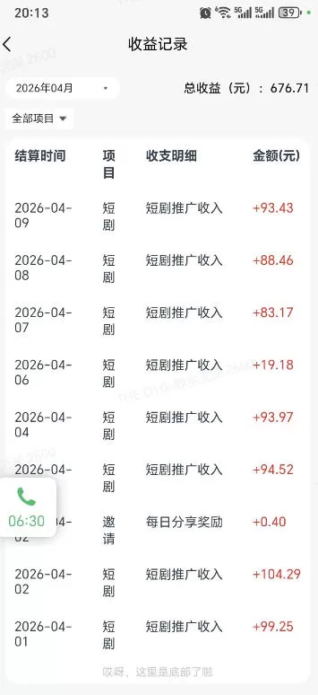 快手短剧看广告项目，没有复杂操作，一台设备每天能有80到300收益，设备多可放大网创资源-中创网-冒泡网-福缘网长青创习社