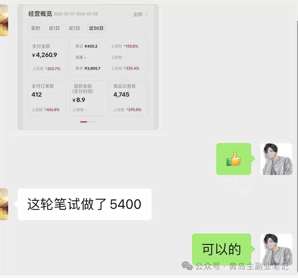 黄岛主小红书AI考题项目训练营1.0+2.0:从选品到店铺,一套方法通吃所有行业,单天变现500+网创资源-中创网-冒泡网-福缘网长青创习社