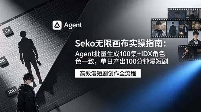 Seko无限画布实操指南：Agent批量生成100集+IDX角色一致，单日产出100分钟漫短剧网创资源-中创网-冒泡网-福缘网长青创习社