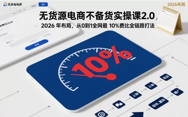 无货源电商不备货实操课2.0，2026年布局，从0到1全网最低10%费比全链路打法【更新26年3月】网创资源-中创网-冒泡网-福缘网长青创习社