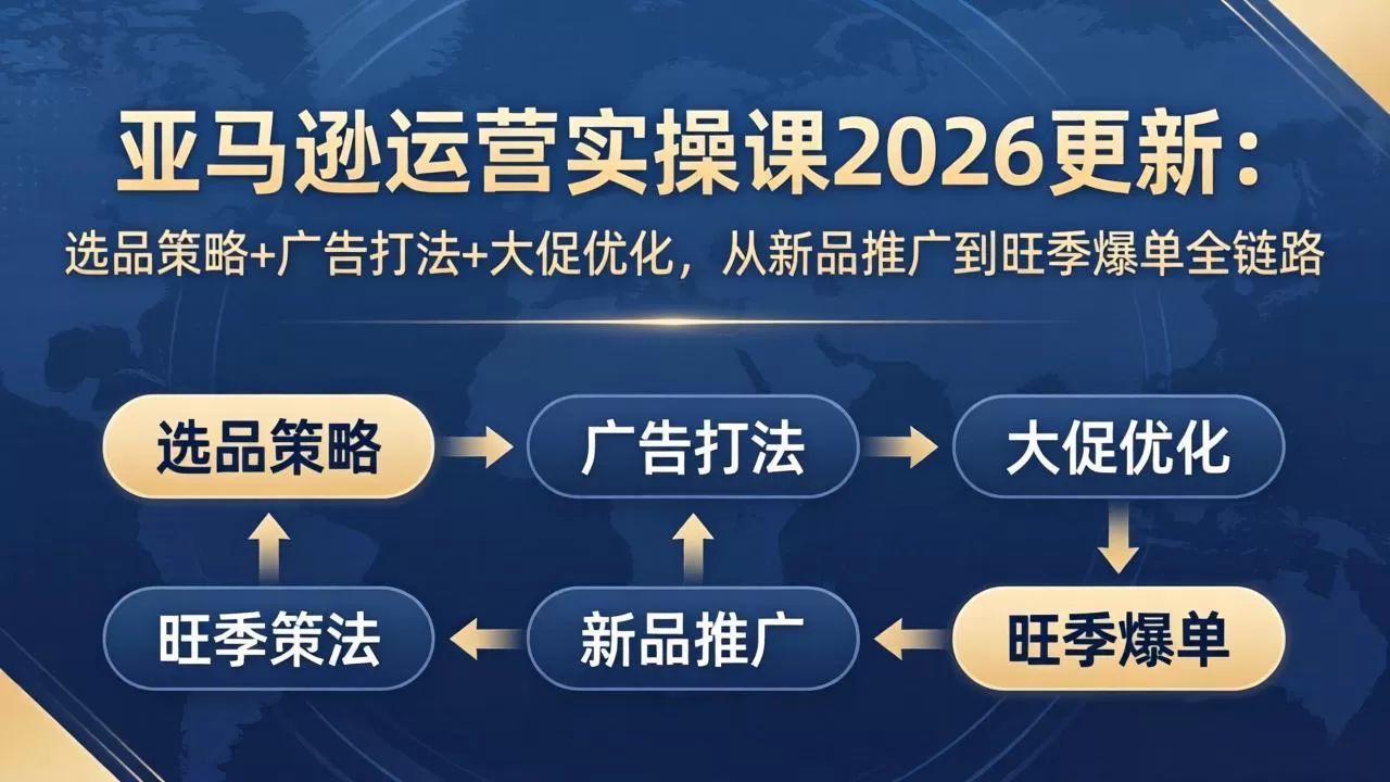 亚马逊运营实操课2026更新：选品策略+广告打法+大促优化，从新品推广到旺季爆单全链路网创资源-中创网-冒泡网-福缘网长青创习社