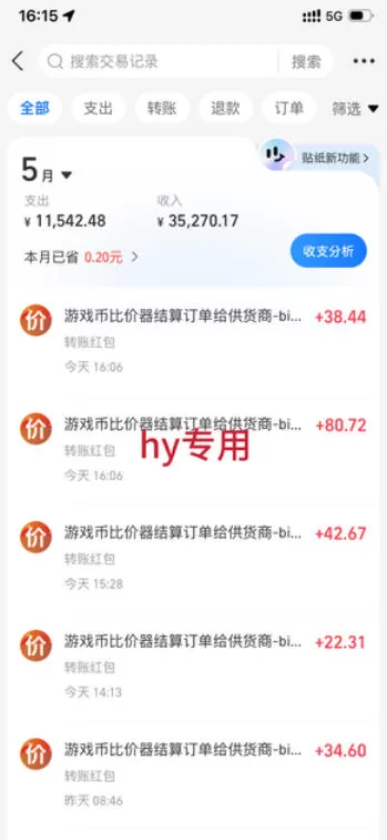 超强大的游戏全自动搬砖项目，日入1000+，小白秒上手，每天躺賺，长期稳定【揭秘】网创资源-中创网-冒泡网-福缘网长青创习社